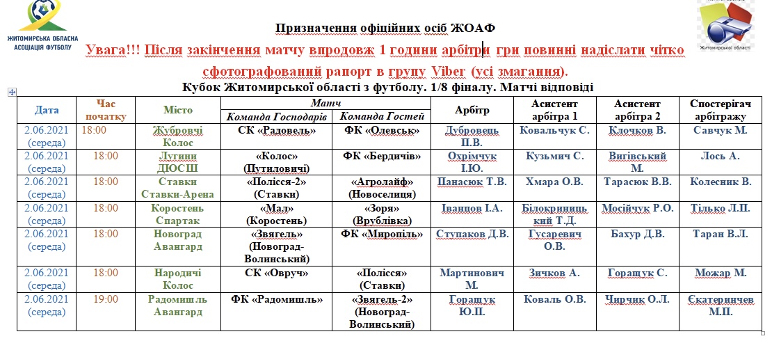 зображення_viber_2021-05-31_23-26-08