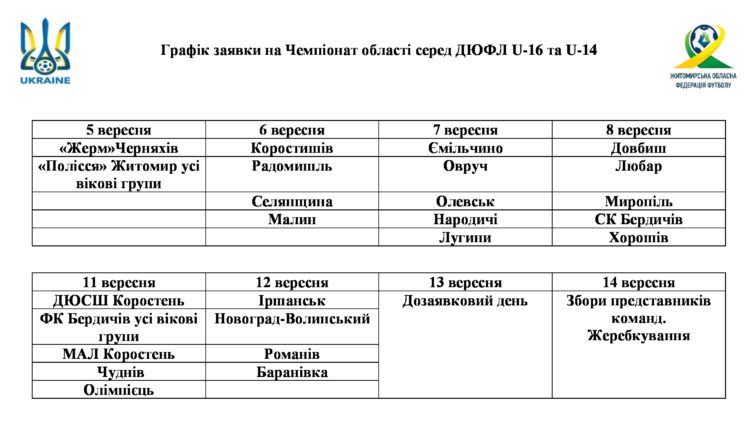 графік-заявок