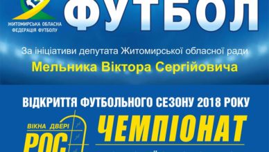 відкриття чемпіонат
