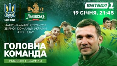 головна-команда-2021